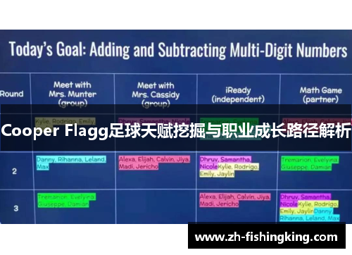 Cooper Flagg足球天赋挖掘与职业成长路径解析